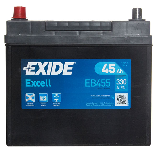 Excell Battery 159 3 Year Guarantee Review