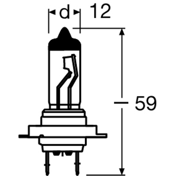 Deal Detail