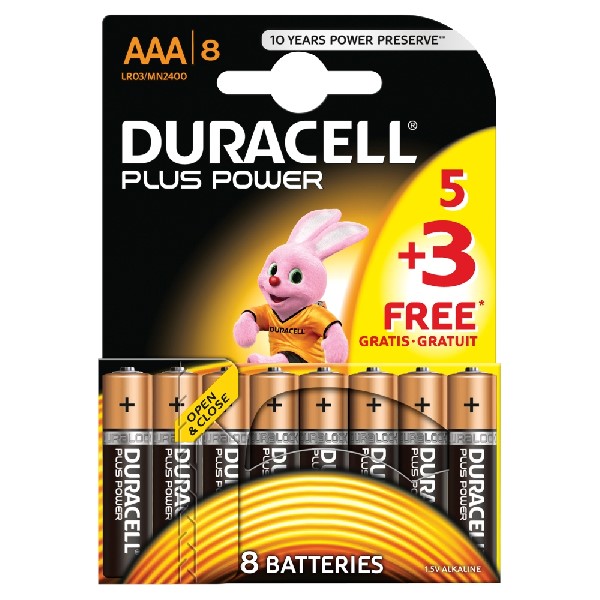 AAA Battery Review