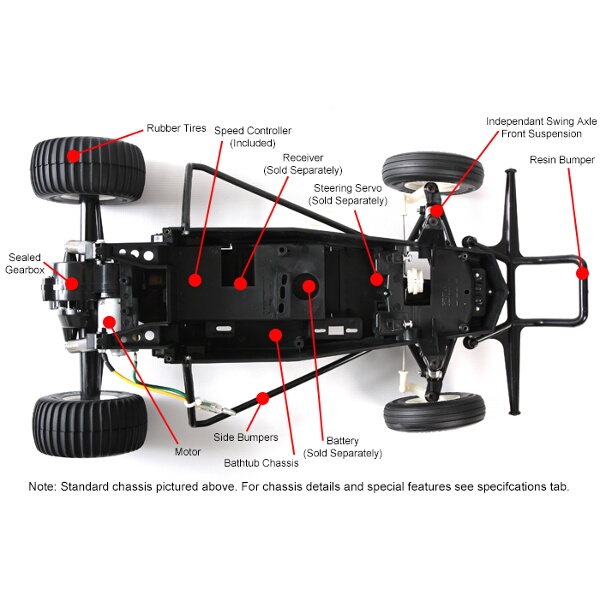 grasshopper rc kit